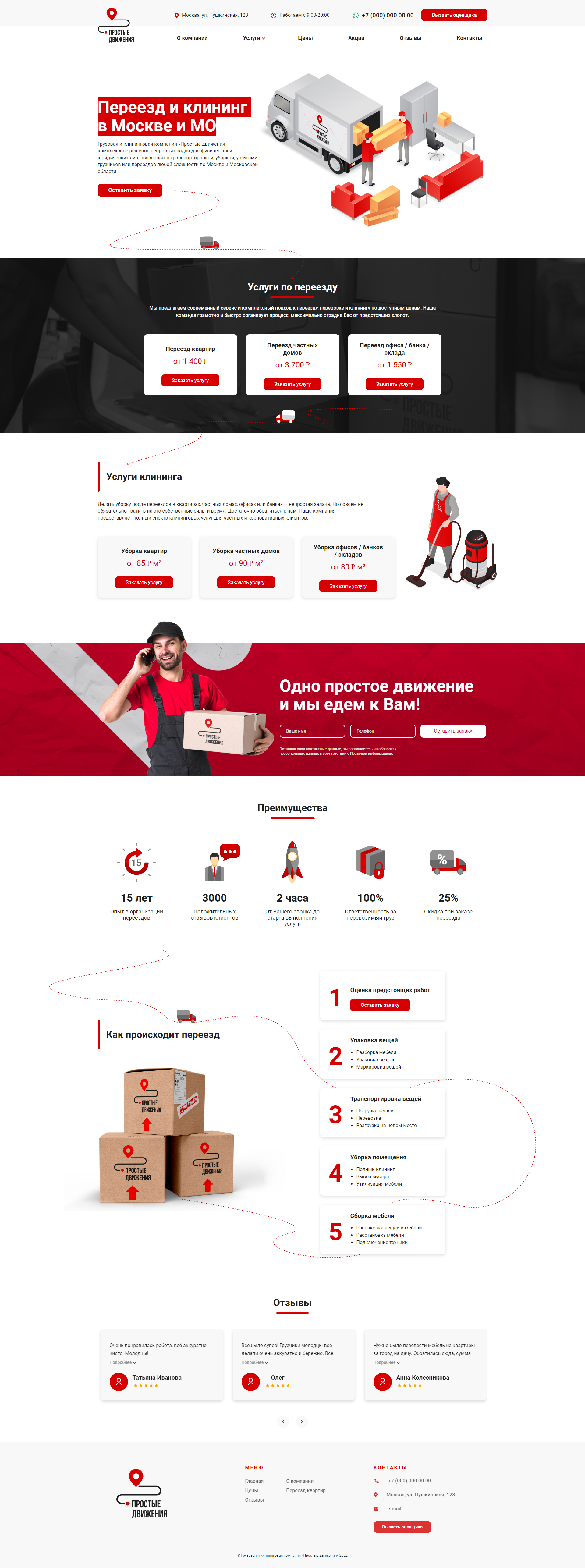 Создание сайта под ключ